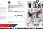 Perbaikan Runway Sepinggan Picu Pembatalan dan Penjadwalan Ulang Penerbangan