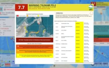 3 Daerah di Kaltara Waspada Tsunami, Dampak Gempa M7,7 Guncang Filipina 3 7ea44049 5784 43ac b6a7 27dbda19fdcf
