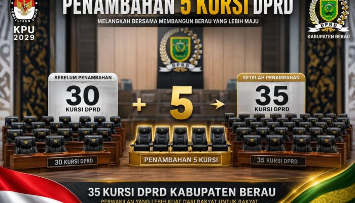 KPU Berau Siapkan Lima Dapil untuk Pemilu 2029, Kursi DPRD Berpotensi Bertambah Jadi 35